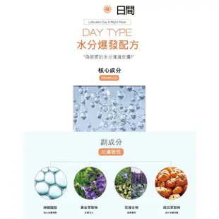 韓國 Lafeuilles Day & Night Mask 日夜面膜 局部面膜 保濕面膜 集中面膜 盒裝