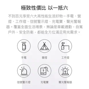 小米有品 納拓戶外六合一雷鳴手電筒 充電寶 夜遊 露營 工作燈 聲光警報 磁吸固定 (8折)