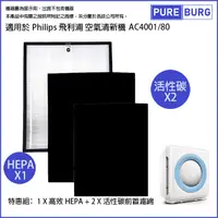 在飛比找PChome24h購物優惠-適用Philips飛利浦 AC4001 / 80空氣清淨機H