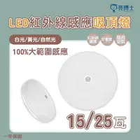 在飛比找樂天市場購物網優惠-亮博士 15W / 25W LED 紅外線感應吸頂燈 白光 