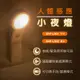 【青禾坊】LED人體智能360度感應燈 (4.7折)