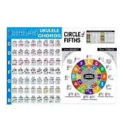 Ukulele Chord Chart Sticker for Beginner Big Size Accessories D2P44155