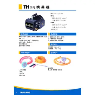 附贈品【鋐宇泵浦】 大井 TH250P TH400P 噴霧機 洗車機 清洗機 全配 洗車場用 家用自行洗車