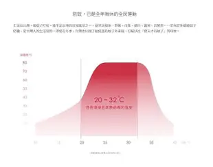 Unipapa x鱷魚牌生活卡匣/ 防蚊系列/ 黑色自黏帶款