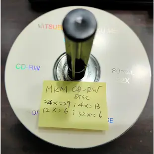 CD-RW disc (二手空白片), 200 片 = 450 NTD