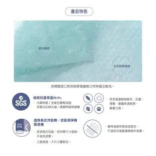 怡悅 抗菌 靜電空氣濾網（29*65CM） 適用小米等品牌空氣清淨機 冷氣機 除濕機