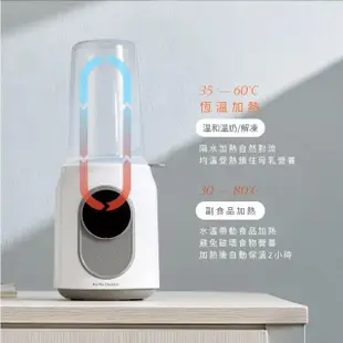 【KU.KU. 酷咕鴨】智能溫奶器+智能溫控調乳器