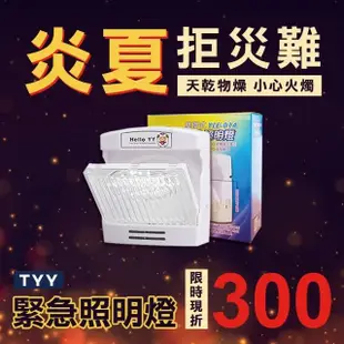 【TYY】第二代壁掛可調型-緊急照明燈(自動照明燈 手電筒 停電照明燈 YLE-01A)