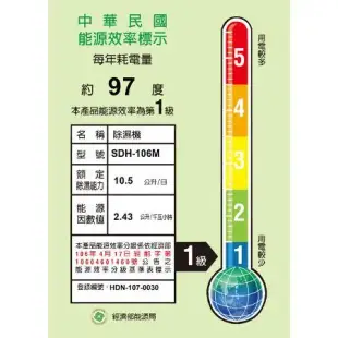 SANLUX台灣三洋【SDH-106M】10公升 除濕機_