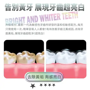 牙托牙齒亮白組 360度貼近更白更強效1組正貨+3支補充包【FastWhite齒速白】