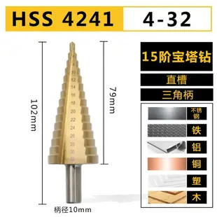 開孔神器寶塔鉆頭階梯轉頭打鋼板擴孔開鍍鋅鋼管鉆孔不銹鋼鐵板