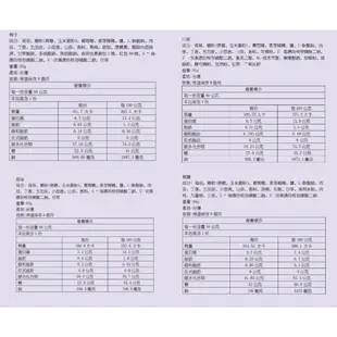 [八味養生鋪]胡同 元氣厚切海苔 椒鹽/原味/梅子/川辣 鹹鹹甜甜 零食 海苔 非油炸