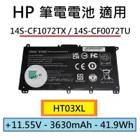 在飛比找露天拍賣優惠-全新【HP】14S-CF1072TX / 14S-CF007