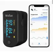 Pulse Oximeter Fingertip Blood Oxygen Saturation Monitor with Batteries S