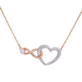 【SWAROVSKI 施華洛世奇】INFINITY HEART 水晶項鍊(真品平輸)