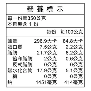 泰凱食堂 老饕必敗日銷千包麻油猴頭杏鮑菇 現貨 廠商直送