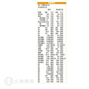 益富 易能充 未洗腎適用配方 45gx30包 /盒 低蛋白 低磷鉀 公司貨【立赫藥局】