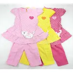 嬰兒衣服 1-3 歲嬰兒衣服 0-6 個月嬰兒衣服 6-12 個月嬰兒衣服 1-3 歲嬰兒衣服