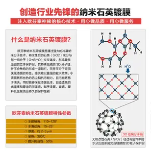 免運✨德國avantec奈米石英鍍膜  500ml兩瓶優惠組 聚合鍍膜 快速鍍膜液維護劑拋光養護鍍膜封體劑車漆納米鍍膜