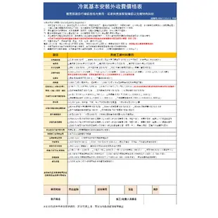 🈸補助🈶💲含基本安裝【ROYAL皇家】RV-41MH 變頻一級分離式冷暖冷氣/房東、小吃部最愛品牌