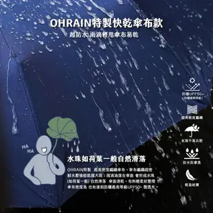 OHRAIN 鈦鋁合金 8骨 自動傘 (快乾布款) 抗UV 防風 晴雨傘 太陽傘 遮陽傘 雨傘 防潑水 摺疊傘