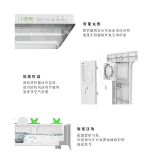 當天寄出家庭智能水耕培種菜機 無土栽培機 設備自動化水耕蔬菜 水果盆栽機 植物花卉種植箱 照燈箱 自動種菜機 水耕種菜機