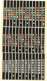 Generic 2sets Fretboard Sticker Notes Map for Guitar Scale Sticker Easy Install 12pcs*2