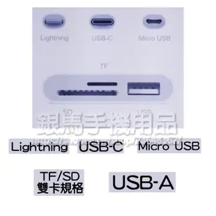 【自帶轉接頭】安卓/蘋果 三合一 OTG讀卡機 MicroUSB+Type C+Apple Lightning 轉接器