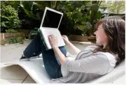 Knee Suspended Unbreakable Laptop Notebook Stand W Mouse Pad- Lightweight