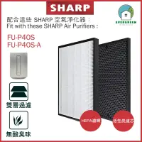 在飛比找友和YOHO優惠-適用於Sharp FU-P40S FU-P40S-A 空氣清