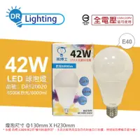 在飛比找momo購物網優惠-【亮博士】2入組 LED 42W 6500K 白光 E40 