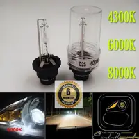 在飛比找蝦皮購物優惠-汽車燈泡 Hid D2S D2R D4S D4R Mb-00