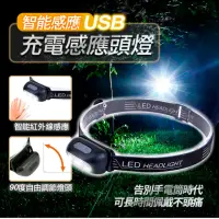 在飛比找momo購物網優惠-【ALucky 愛樂奇】智能感應USB充電感應頭燈(USB充