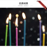 在飛比找Yahoo!奇摩拍賣優惠-生日蛋糕蠟燭浪漫創意派對彩虹錫紙蠟燭