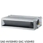 SANLUX台灣三洋【SAE-HV50HR3-SAC-V50HR3】變頻冷暖吊隱式分離式冷氣(含標準安裝) 歡迎議價