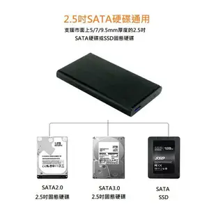 現貨 鋁合金硬碟外接盒JMS578晶片 2.5吋硬碟外接 USB3.0 隨身硬碟外接盒 SATA硬碟外接盒