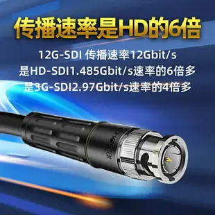 秋葉原12G-SDI線纜BNC連接線Q9頭監控信號傳輸線SYV75-5同軸電纜