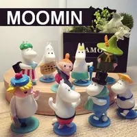 在飛比找Yahoo!奇摩拍賣優惠-【東東雜貨】MOOMIN嚕嚕咪嚕嚕米姆明史力奇阿金汽車出風口