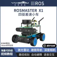 在飛比找樂天市場購物網優惠-ROS機器人四輪差速無人小車套件激光雷達SLAM建圖樹莓派J