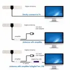 20dB Waterproof Digital TV Active Receiver Antenna for Car DVB-T DVB-T2 B-ya _wa