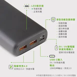 ENERGEA 快速充行動電源 20000mAh QC PD 2USB 大容量 移動電源 智能 快速 充電