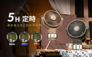【SANSUI 山水】充電式露營隨行風扇 電風扇 靜音 循環扇 吊扇(SDF-M77G/M77D) (5.5折)