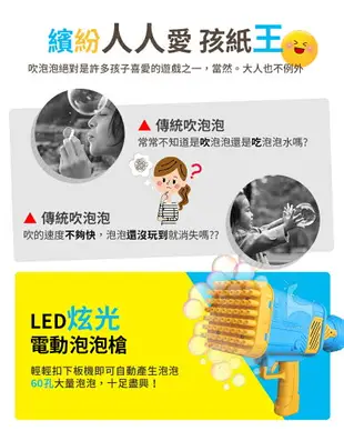 【60孔】 火箭筒太空泡泡槍 LED炫光電動泡泡槍 加特林泡泡機 玩具槍 全自動泡泡機 自動連續泡泡槍 發光電動吹泡泡機