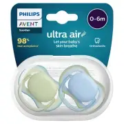 Avent Ultra Air Soother Plain 0-6 months 2 Soothers Colours Will Vary
