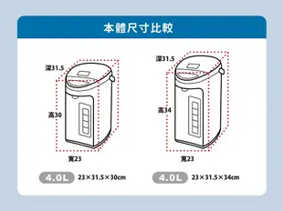 ZOJIRUSHI象印4公升日本製微電腦電動熱水瓶/ CD-NAF40