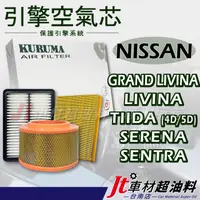 在飛比找蝦皮購物優惠-Jt車材 台南店 引擎濾網 空氣芯 日產 NISSAN GR