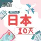 【AOTEX】10天日本上網卡每日1GB高速4G網速(手機SIM卡網路卡預付卡無限流量)