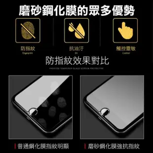 iPhone 7 8 Plus 半屏9H玻璃鋼化膜手機保護貼 霧面 防窺(2入 iPhone8PLUS保護貼 iPhone7PLUS保護貼)