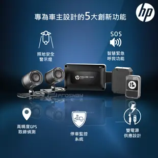 【聊聊優惠價】HP 惠普 M700+GPS 高畫質雙SONY鏡頭機車行車紀錄器