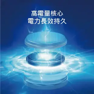 Panasonic 國際牌 CR2032 鈕扣電池 電池 3V專用鋰電池 鈕扣型電池（公司貨）